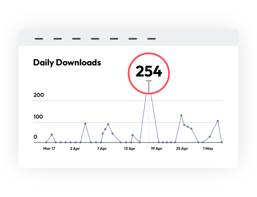 Analytics feature in PhotoShelter digital asset management displaying daily photo downloads and popular search terms.