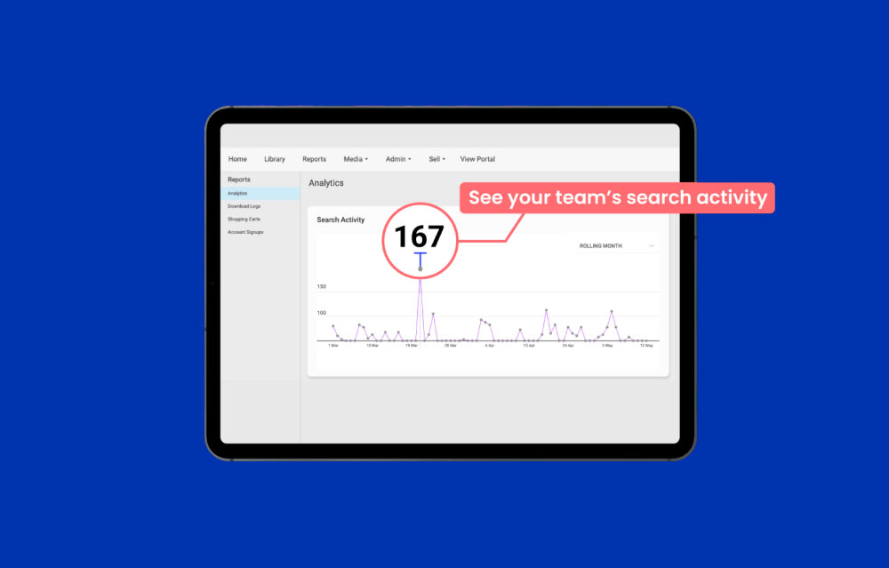 analytics in photoshelter digital asset management