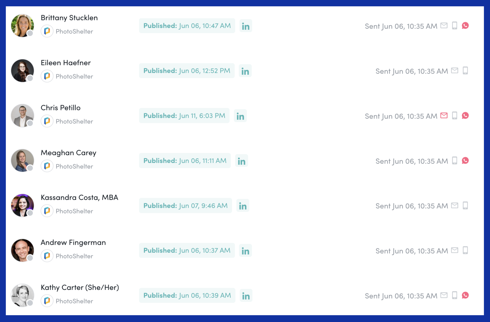 Screenshot of Socialie by PhotoShelter showcasing the list of publishers and their engagement on the platform.