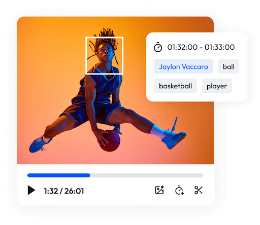 A basketball player in mid-air holding a ball, with video player controls and a timestamp overlay.